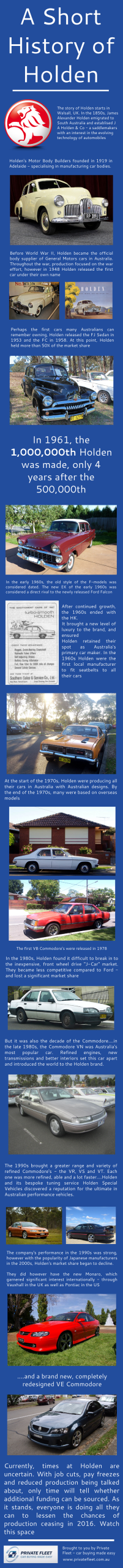 The History of Holden
