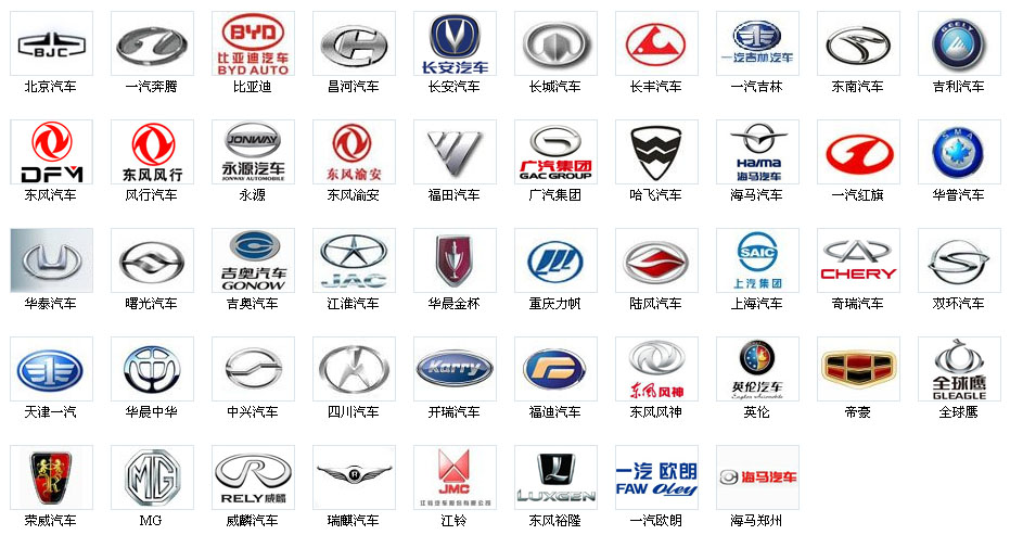 chinese-car-brands