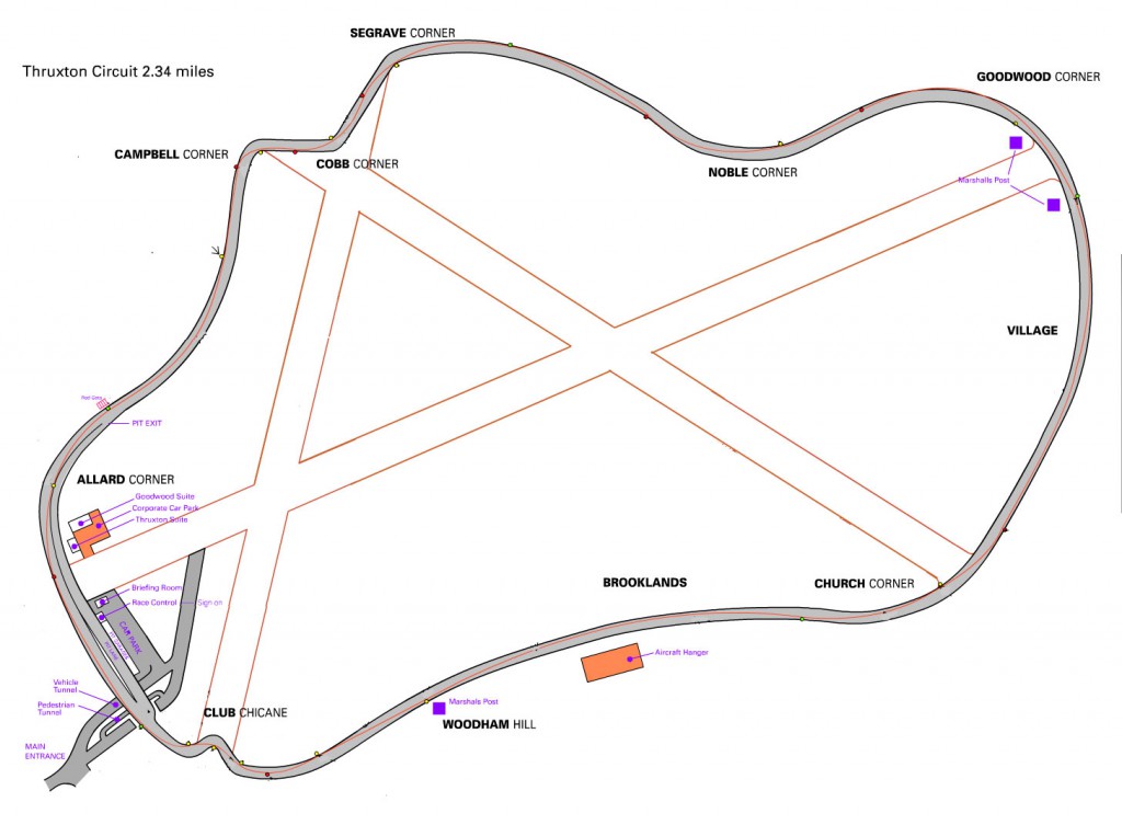 Thruxton Circuit Layout