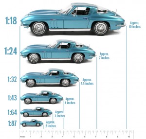 UnderstandingScale_Vehicle_Image
