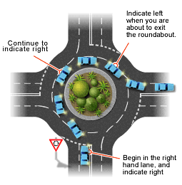 If you are turning right, use the right hand lane and indicate right as you approach the roundabout. Indicate left just before you reach your exit.