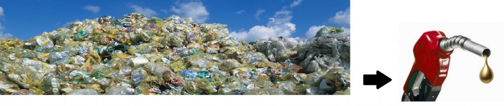 plastic2petrol