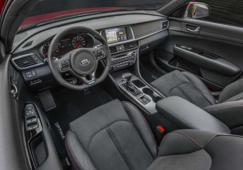 Kia Optima 2016 US
