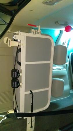 Automobility Kia Carnival secure mounting