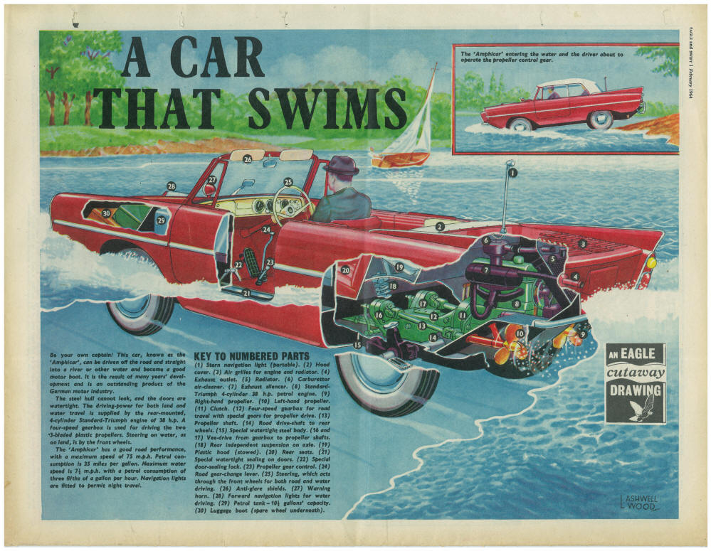 Amphicar Eagle High Res Image