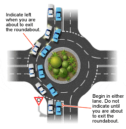 roundabout-straight