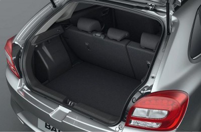 Suzuki Baleno luggage space