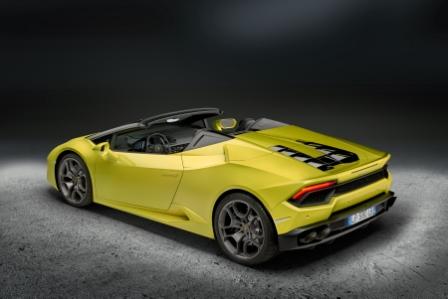 454798_Huracan Spyder RWD 3-4 Rear