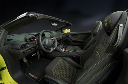 454800_Huracan Spyder RWD Interior