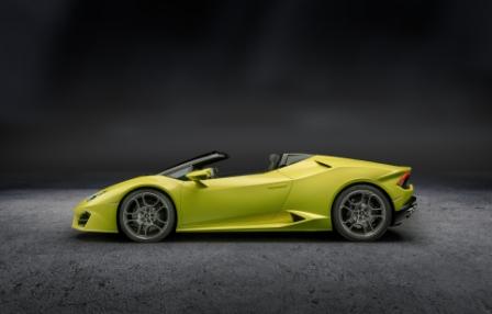 454802_Huracan Spyder RWD Profile Open